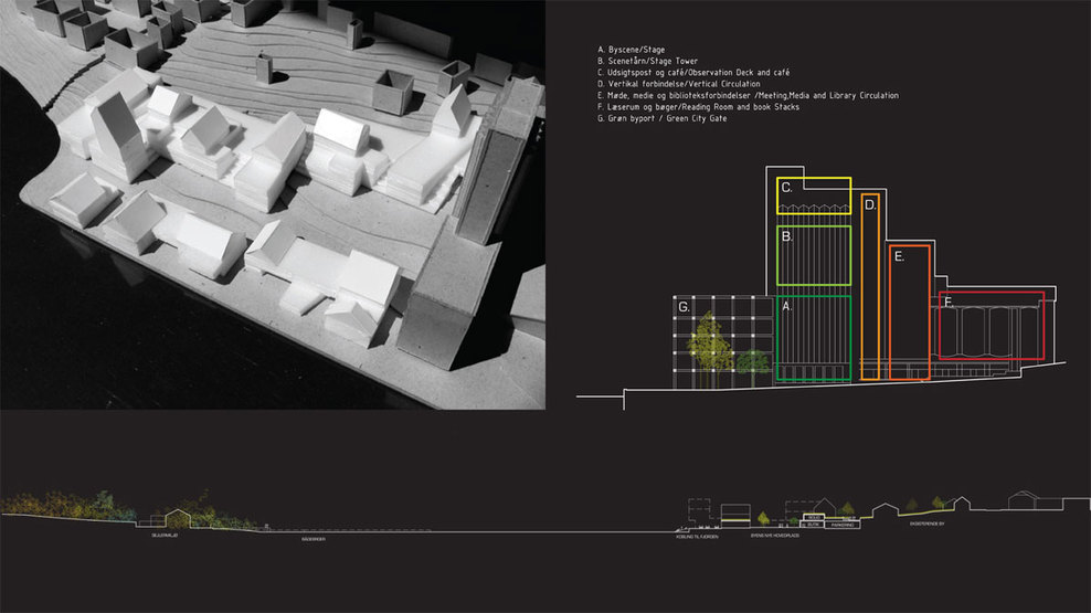 P040_sections_full
