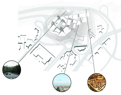 Scheme-main-directions_large