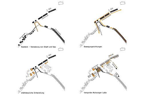 Pictograms-_neustadt---tor-zum-unteruckersee__large