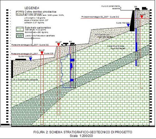 Relazione_large