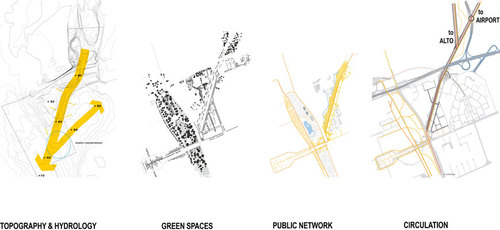 Lisboa_urban_diagrams_large