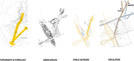 Lisboa_urban_diagrams_normal