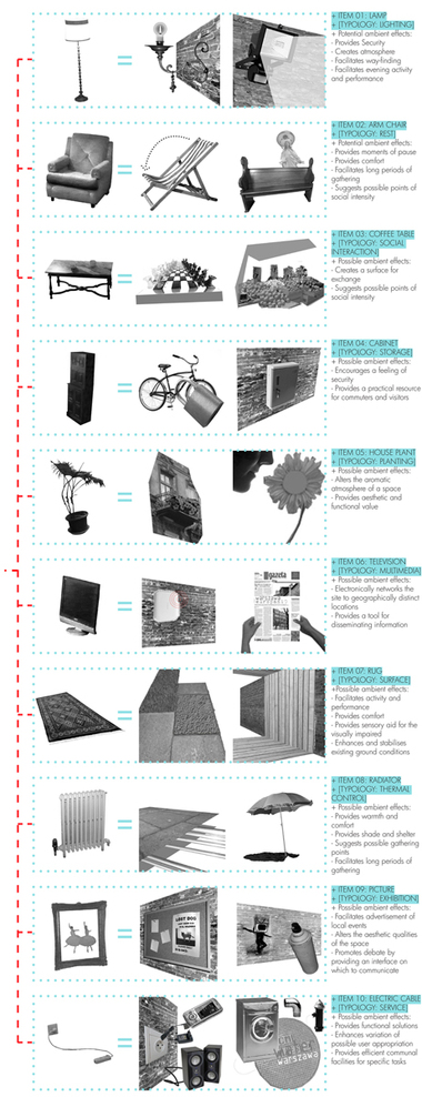 Warsaw_fo022_method_full