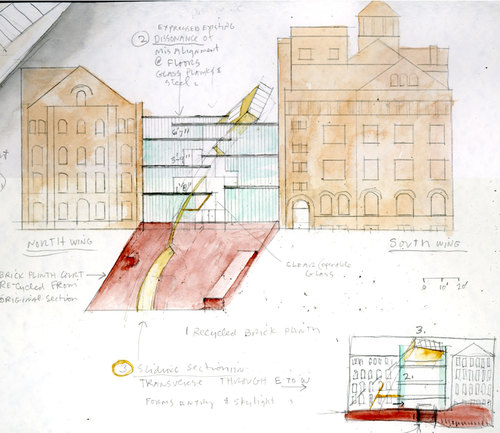 Watercolor-section-concept_large