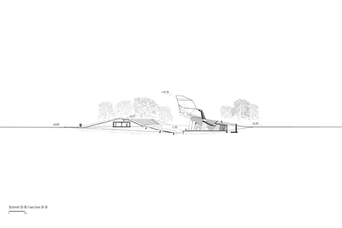 Tne_0503_sc_bb_500er_large
