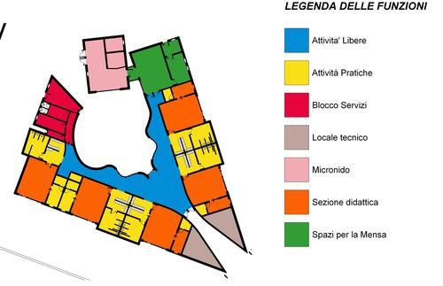 Schemi_funzionali_-_macro_600_large