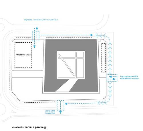 Ppp-02-accessi_large