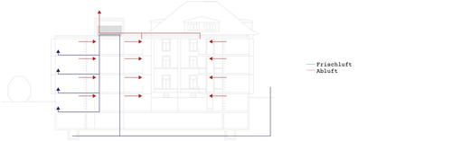 14_110_ventilation_schema_large