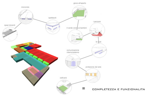 Schema01_large