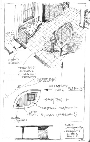 Cucina_schizzi_3_large