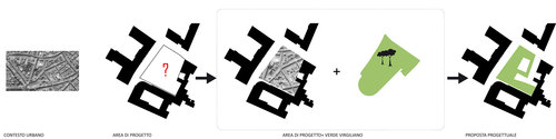 Concept-piazza_large