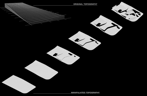 Topografia_manipolata_lt_large