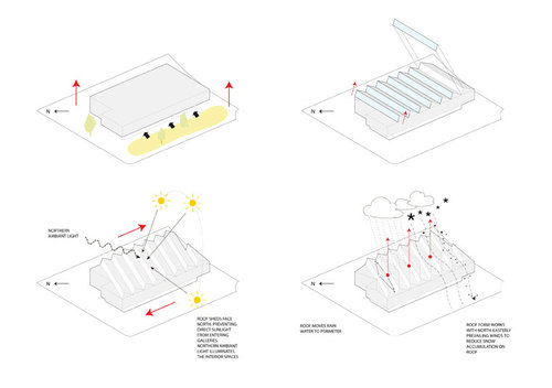 08_bl_diagram_shape_large