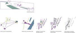 Smaq_science-port_diagram_01_normal