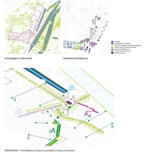 Smaq_science-port_diagram_02_large