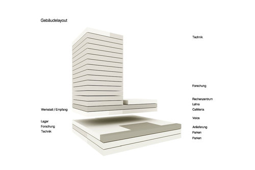 Render-00-layout-01-jpg_large