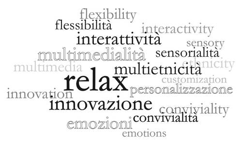 Keywords_large