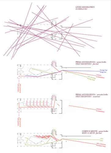 Schemi-distributivi_large