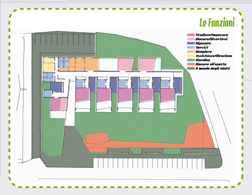 Funzioni_full_large