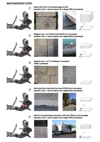 Abaco_pavimentazione_large