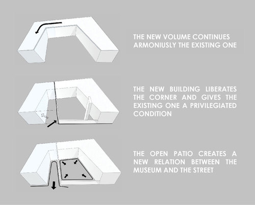 03_concept-diagrams_large