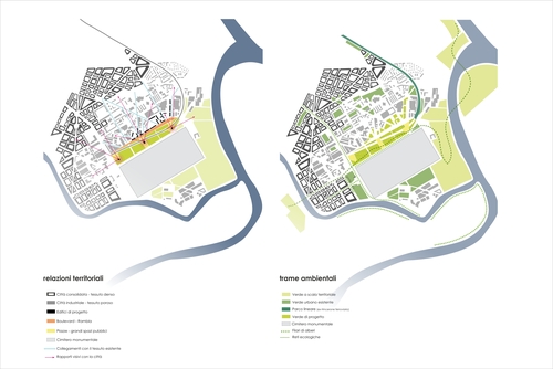 Schema idea progetto