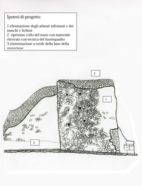 Prog_dettaglio_normal