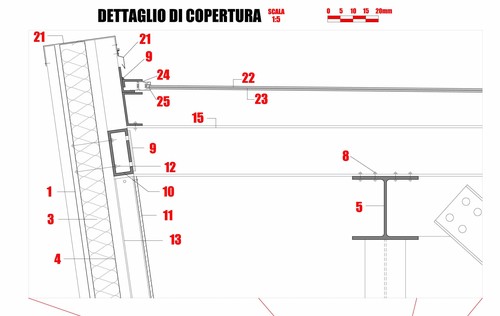 Mat_tav_9_particolari_copertura_large