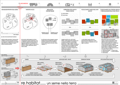 Rehabitat_1_large