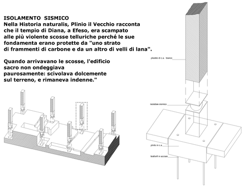 Vincenzo Latina — Padiglione di accesso agli scavi dell'Artemision di Siracusa 