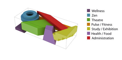 Kube_diagram_large