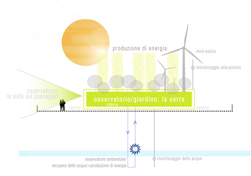 Schema_energetico_large