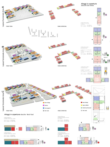 08_layout-funzionale_large