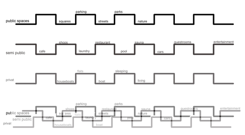 Diagram-spaces_large