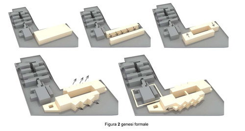 Genesi_forma_large
