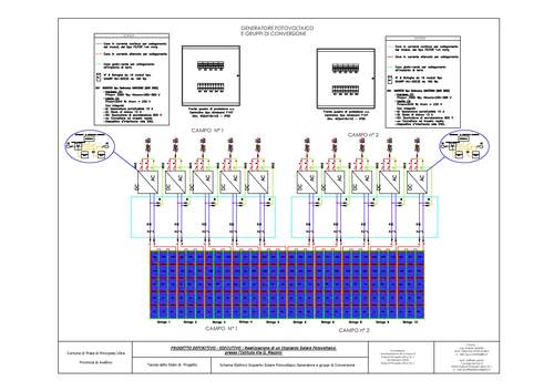 Schema tipo fotovoltaico