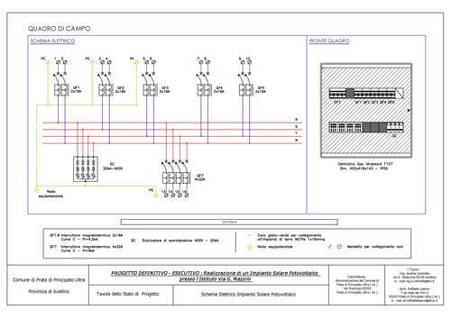 Schema elettrico planimetrico