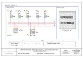 Schema elettrico fotovoltaico