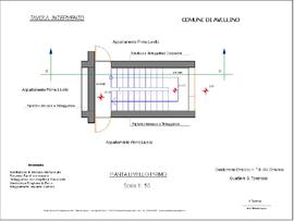 Intervento_pianta_normal