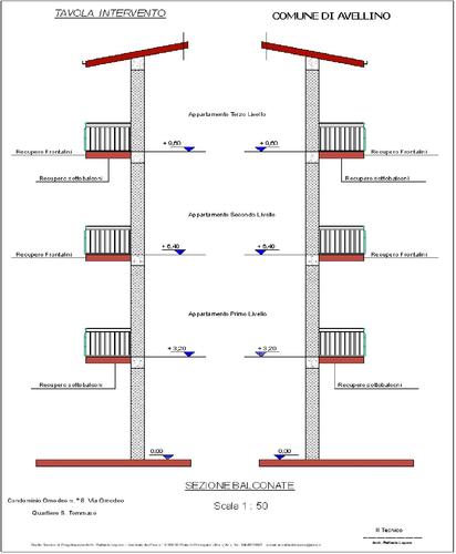 Intervento_sezione_balconate_large