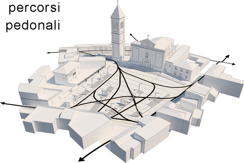 Percors_large