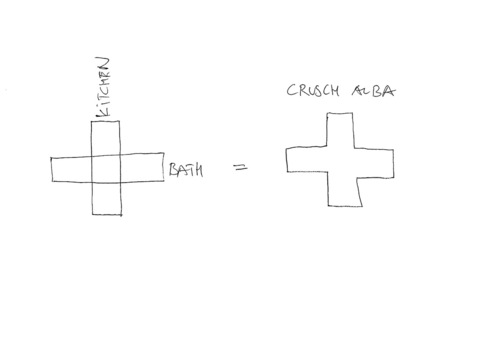 Crusch_alba_sketch_large