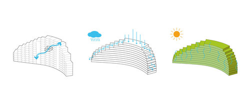 Sustainability-concept_large