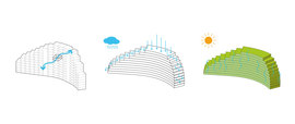 Sustainability-concept_normal
