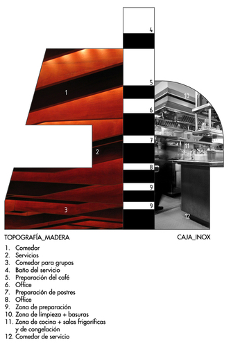 Jfb_restaurante-icho_esquema-02_large