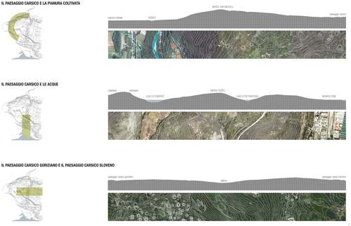 G-01_sistema_ambientale1_large