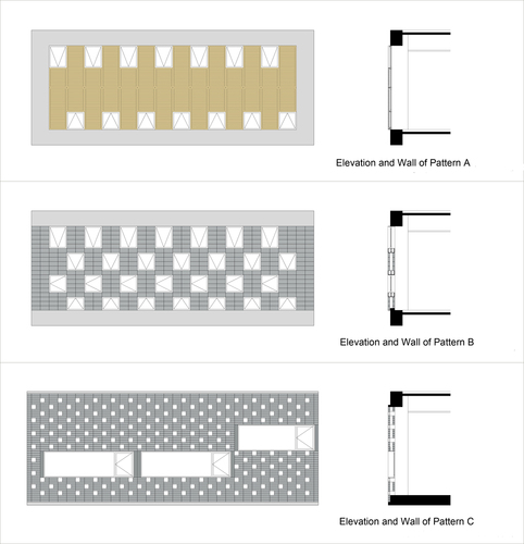 25-three-kinds-of-elevations_large