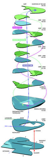Mercedes_benz_museum_stutgartt_mbm_routing_large