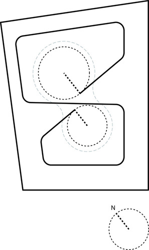 Research_lab_gronnigen_rlab_basis_diagram_large