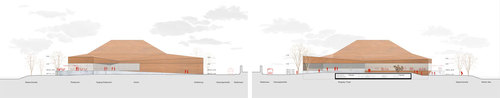 Ihl_ansicht_ost-west_large